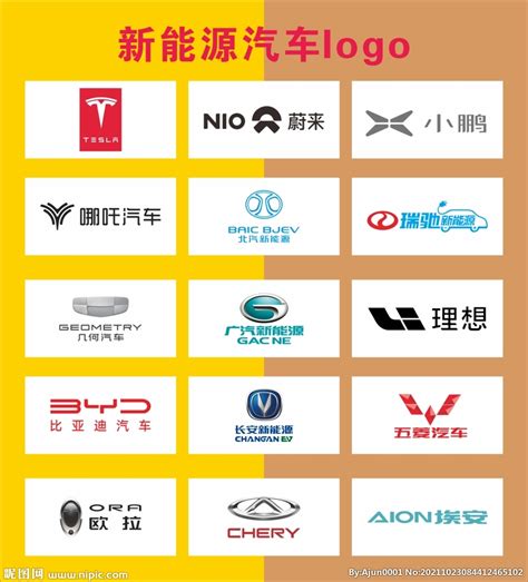 最新全球新能源汽车品牌logo图标大全 - 汽车维修技术网