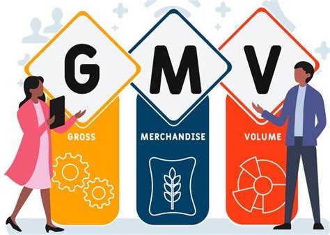 电商术语GMV是什么意思(GMV计算公式) | 零壹电商