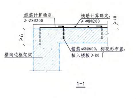 無此梁現澆板無樑現澆樓板的缺點2022已更新今日資訊