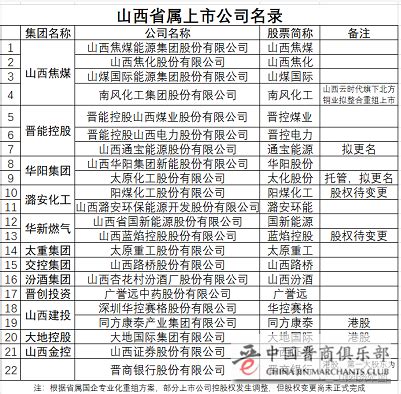 2022年中国钢铁行业上市公司净利润排行榜（附全榜单）-排行榜-中商情报网