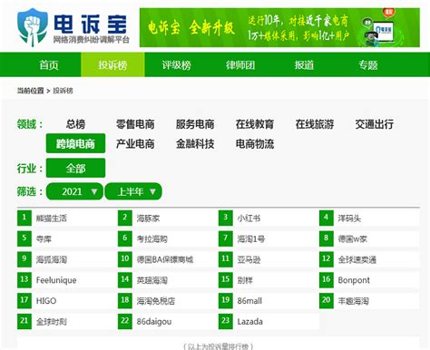 支付宝付款+直邮中国，这16个超级靠谱的海淘网站一定收藏好！_支付_什么值得买