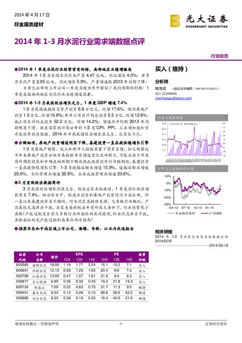 2023年，建材行业有望实现恢复性增长-企业新闻-良品乐购