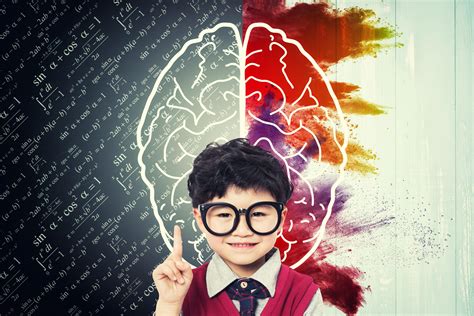 全脑开发大脑潜能是全球教育培训发展的趋势! - 知乎