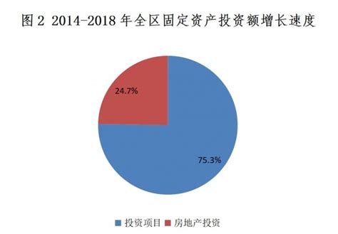 天津宁河区2022-2023年采暖期供热单位情况一览表- 天津本地宝