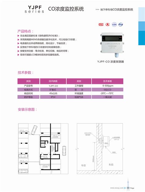 吸顶式多合一空气质量监测仪，外观可选！CRK-X6-深圳市鸿瑞泰电子有限公司
