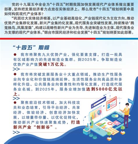 2021年中国招商引资策略深度报告（前瞻产业研究院） - 地产金融 - 侠说·报告来了