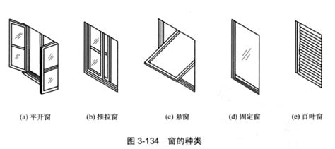 铝合金窗结构名称图解,铝合金窗户分解名称图,铝合金窗户推拉窗(第2页)_大山谷图库