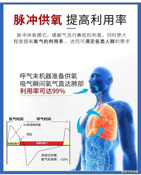 聚焦高压氧丨刘青乐教授谈：脑损伤的高压氧综合治疗 - 微医（挂号网）