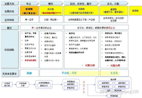 商旅文速递丨三大维度，读懂广州安华汇的商业IP新蓝图 - 知乎