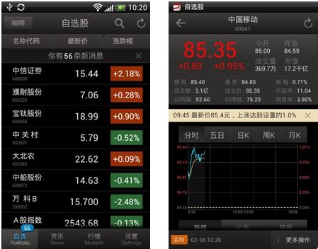 自选股(腾讯炒股票软件)2.5.1（Android）发布 - 新锐排行榜 - 小谢天空权威发布的QQ排行榜