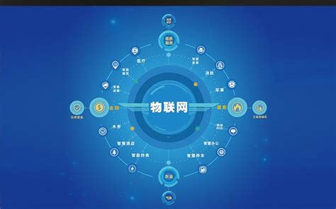 中国智能电动汽车基础软件研究 - 知乎