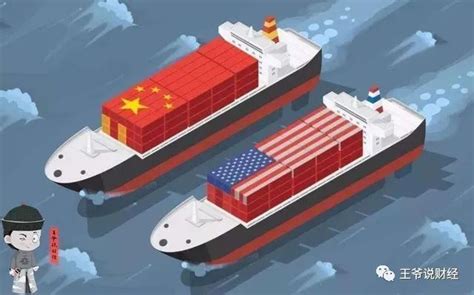 中美贸易争端