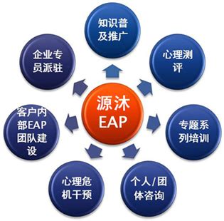 EAP-万紫智造官网-智能制造整体规划-数字孪生-EAP系统-PCB行业MES-Windchill-teamcenter-PLM系统-PDM ...