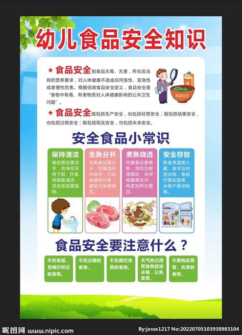幼儿食品安全知识设计图__展板模板_广告设计_设计图库_昵图网nipic.com