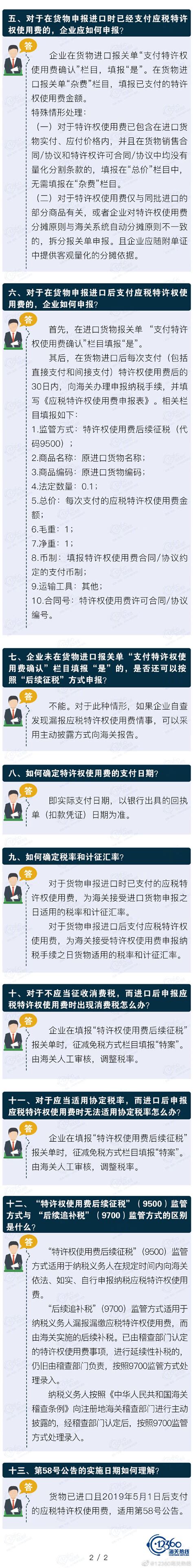 【图解】海关总署2019年第58号公告相关问题解答--深圳市人民政府口岸办公室网站