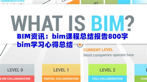 BIM零基础教程，有序安排学习计划逐级进步-BIM软件与插件-筑龙BIM论坛