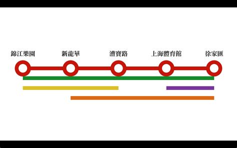 地铁每条线路每天的客流量是怎么统计出来的？ - 知乎