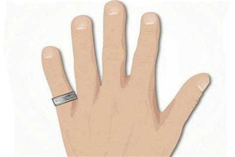 正常戒指应该戴哪个手指 十个手指戴戒指的意义有哪些_婚庆知识_婚庆百科_齐家网