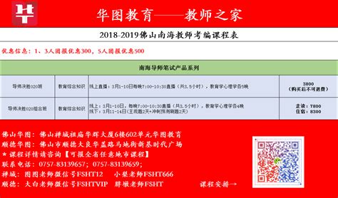 2022广东惠州市中医医院高层次人才招聘拟聘用人员名单公示
