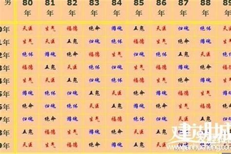 2017年鸡年日历挂图_红动网