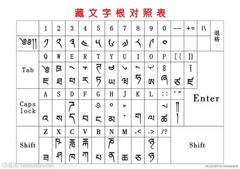 最全藏文字库免费下载_在线字体预览转换 - 免费字体网
