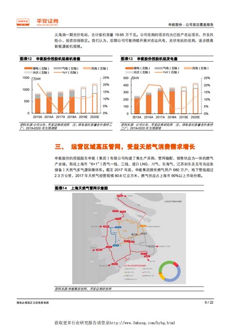 2016-2024年上海市报关行业市场规模统计及预测情况_物流行业数据 - 前瞻物流产业研究院