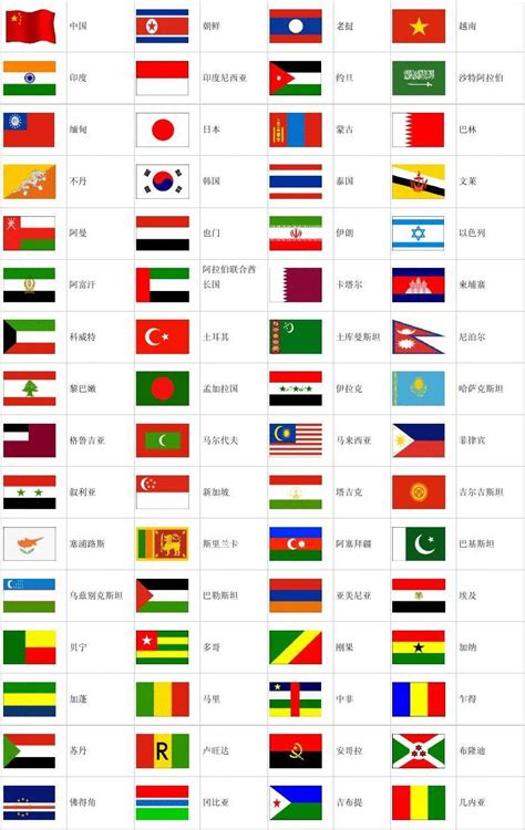 各国国旗小图标展示其他素材免费下载_红动中国