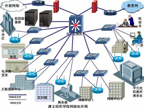 游戏服务器搭建平台的全面指南(怎么自己搭建一个游戏服务器)