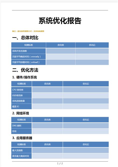 网站内部SEO优化有哪些细节上的注意_北京尚鹏网络技术有限公司官方网站
