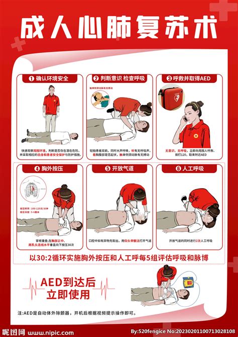 心肺复苏图解图片