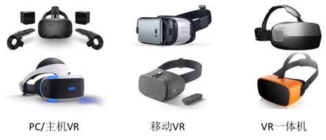 VR兴起，浅谈组建一台玩转VR的主机要多少钱_最数码科技论坛_太平洋电脑网最数码论坛