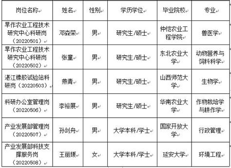 广东实验中学(初中)_试点示范_贝德教育装备-广州市天谱电器有限公司