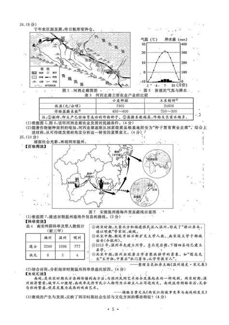 2022年浙江温州中考社会试题及答案(图片版)