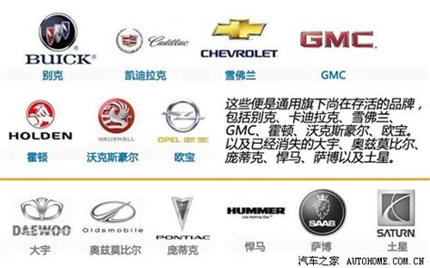 目前国际知名的汽车品牌有哪些？国内的知名品牌有哪些？-