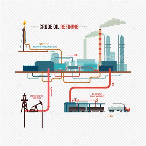 什么是石油的催化炼化？_吉特尔重工机械有限公司