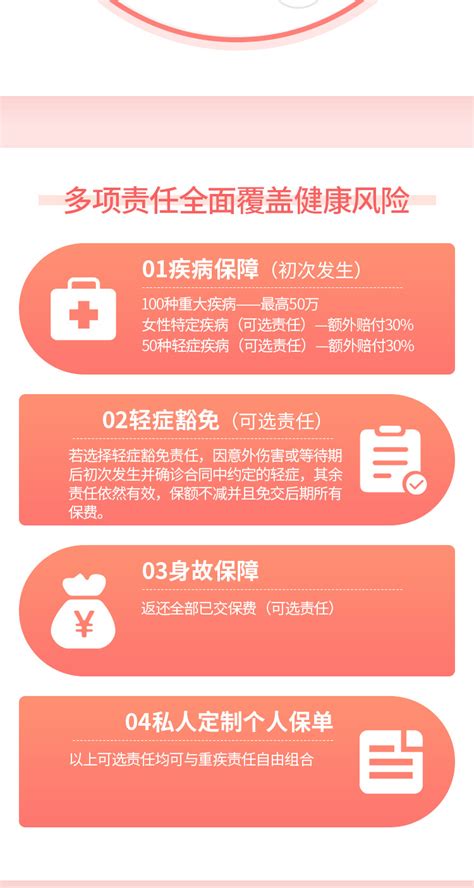 国华人寿超级至尊保（女性）专属终身重疾险 - 保险网买保险