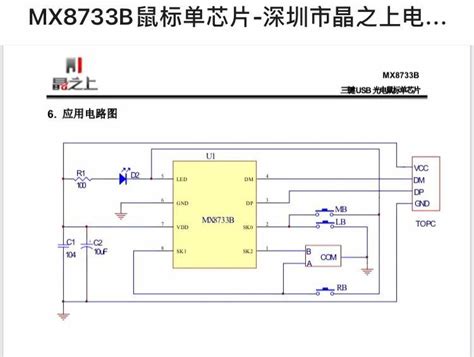 基于MAX3160E的RS485接口芯片的电磁兼容性设计详解-CSDN博客