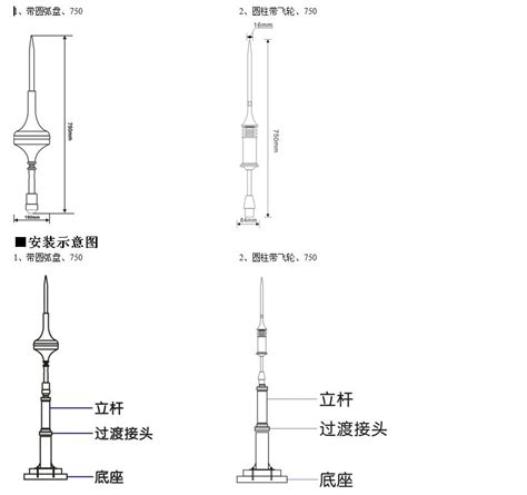 08D800-8：民用建筑电气设计与施工－防雷与接地-中国建筑标准设计网