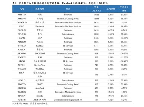 中国股票发行制度（股票发行制度改革）-慧博投研资讯