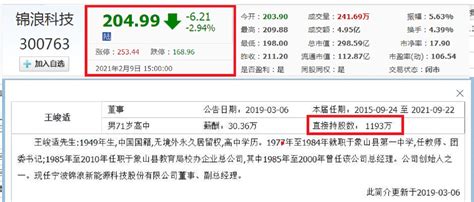 大富翁9手游沙隆巴斯属性资料一览_游戏狗