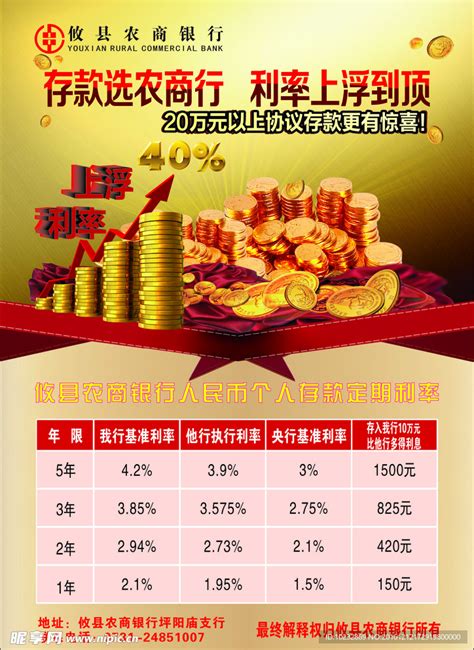 攸县农商银行利率设计图__DM宣传单_广告设计_设计图库_昵图网nipic.com