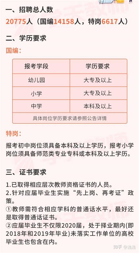 知证教育—江西省2020年中小学教师招聘公告 - 知乎