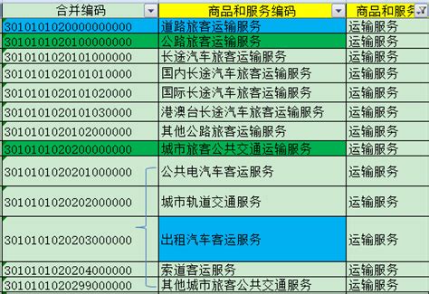 天赋长江（无锡）税务师事务所-江阴大桥会计师事务所 － 这种“新”电子发票能抵扣进项吗？