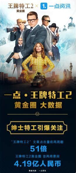 《王牌特工2：黄金圈》重磅发布中国独家终极预告_话题_GQ男士网