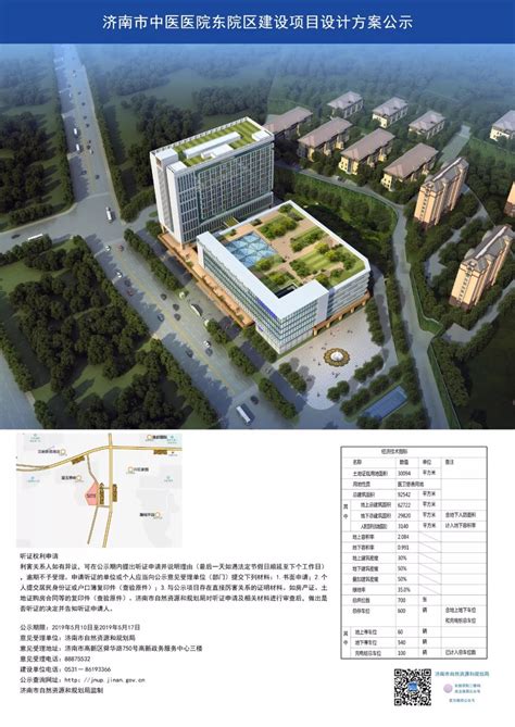 筑医台资讯—济南东部将再添一所三甲中医院，具体位置及设计方案出炉！