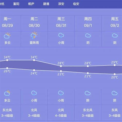 陕西省多年平均气温空间分布数据-气象气候数据-地理国情监测云平台