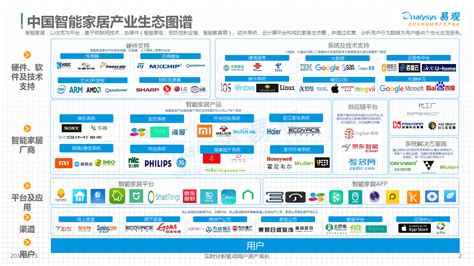 2018中国美妆电商行业图谱发布 - 知乎