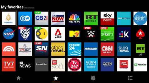 Top 100 Live TV Streaming Channels Comparison 2021