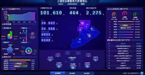 上城区上线一款智慧平台 像点外卖一样点志愿服务_杭州网