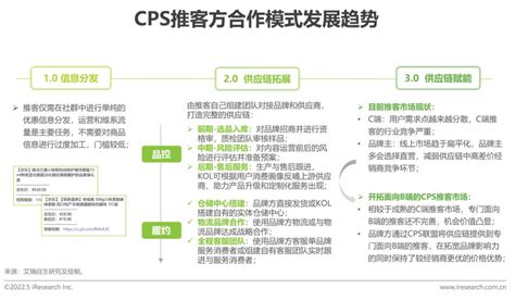 2021年中国互联网CPS营销生态白皮书 - 艾瑞数智